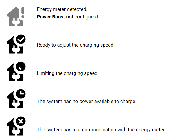 Power Boost - Installation I 